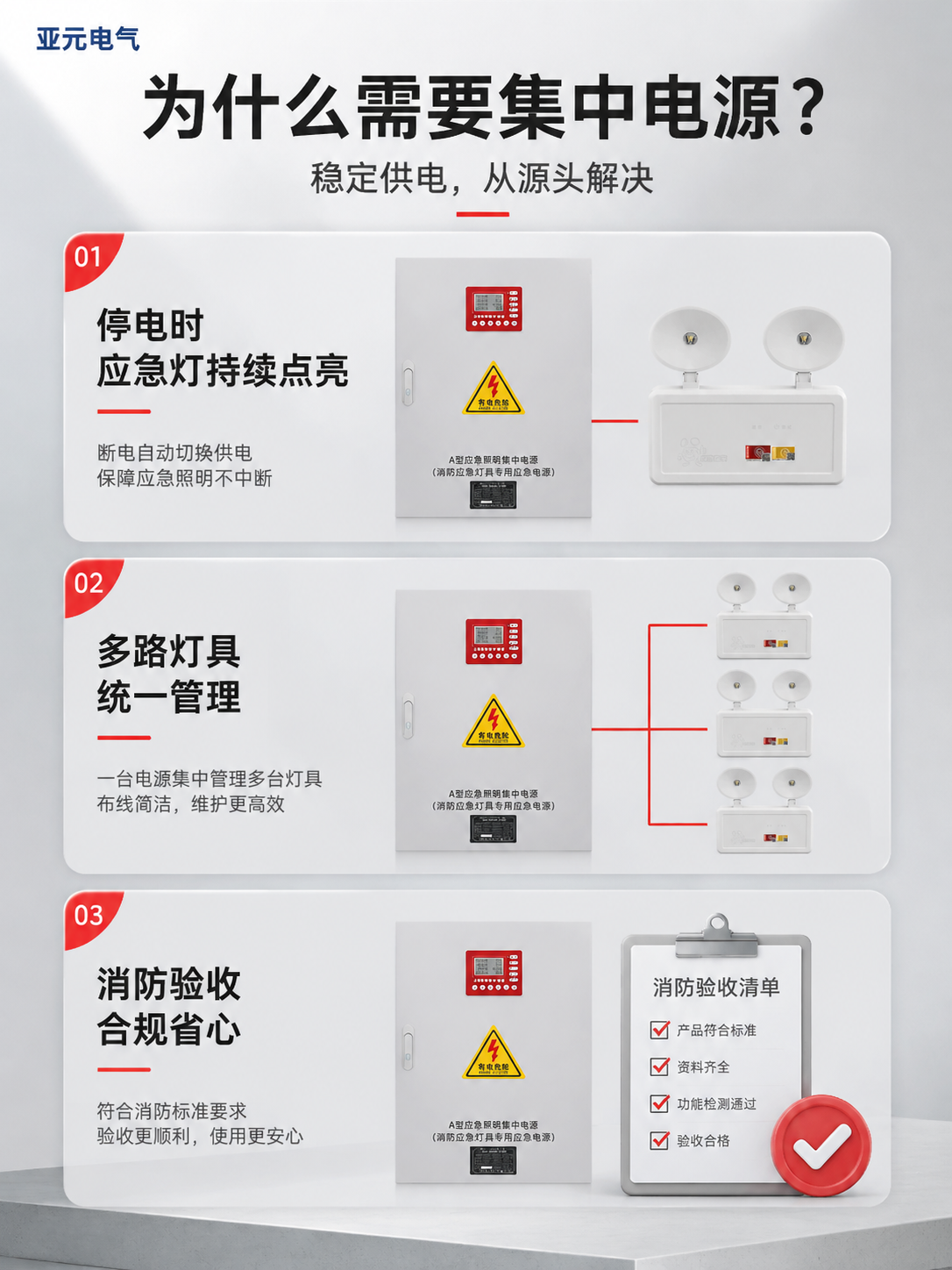 [商品] 使用【图1】A型应急照明集中电源小图和【图4】双头应… - 图片创意预览
