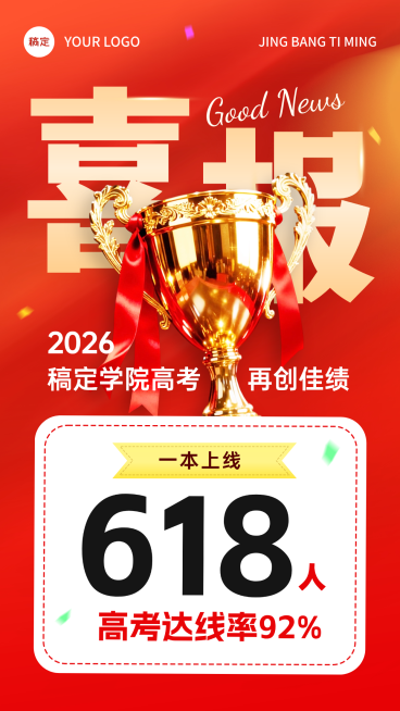 高考成绩录取喜报战报喜庆感大字风竖版海报预览效果