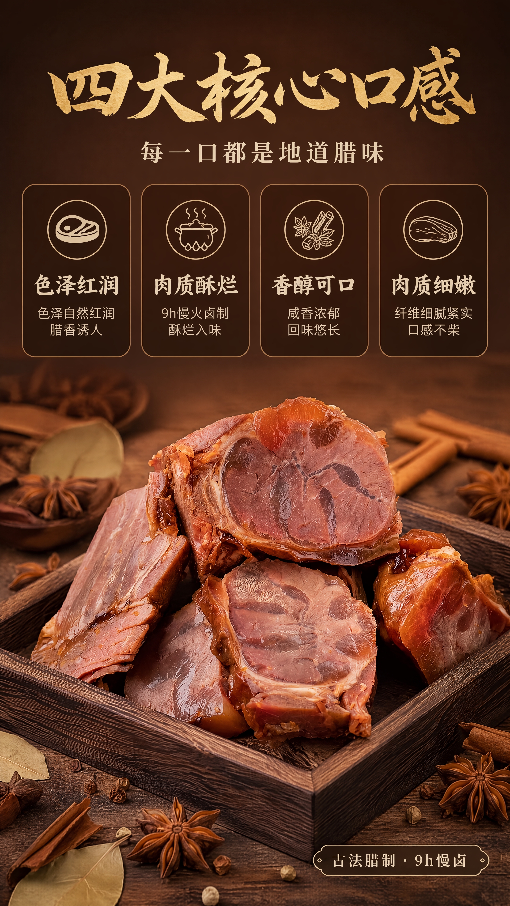 [第2张] 详情页核心卖点总览-腊牛腱肉四大口感卖点拆解。本张… - 图片创意预览