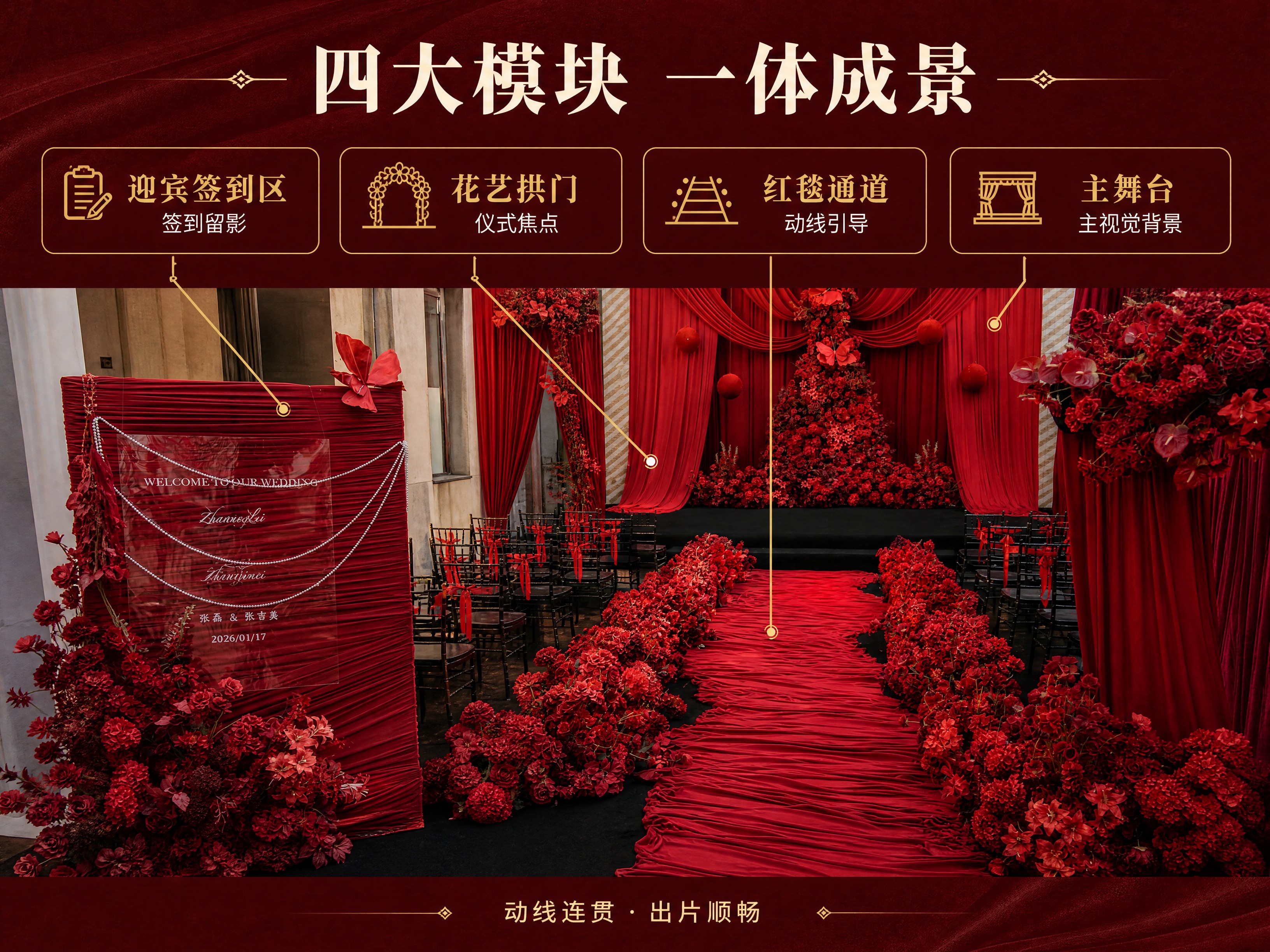[商品] 使用【图1】红色婚礼堂实景布置素材。保护项：迎宾签到… - 图片创意预览