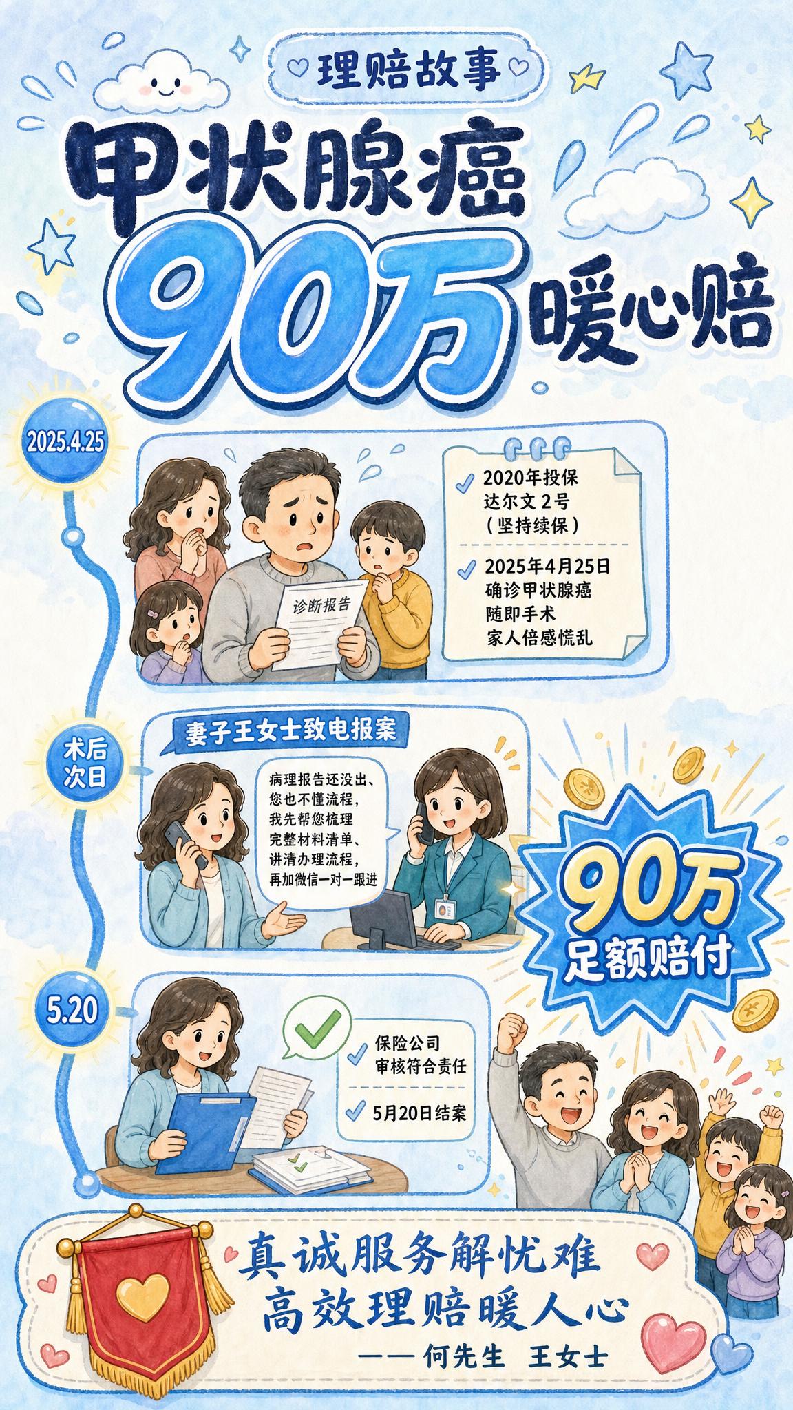 参考图仅用于统一画风与角色设定，严禁沿用它的四宫格拼贴版式。本… - 图片创意预览