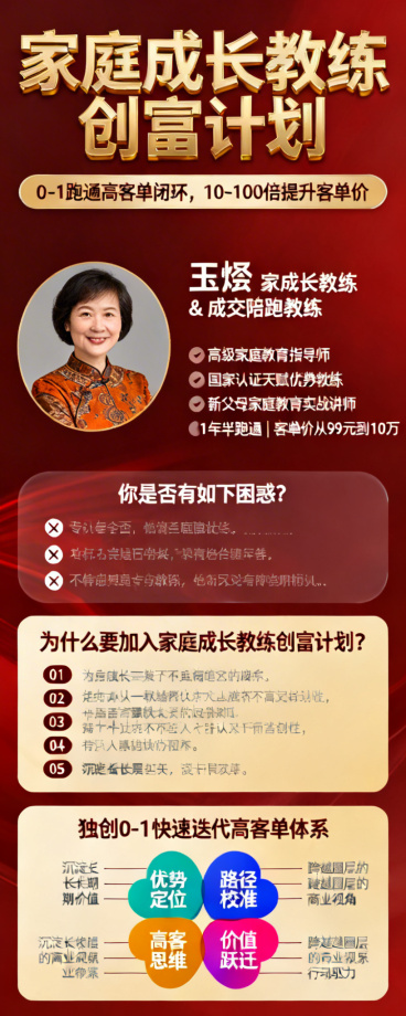 基于参考图生成相似图预览效果