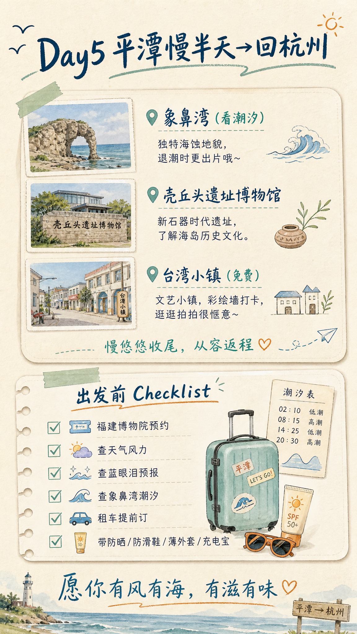 旅行手账风格竖版图，Day5返程+实用贴士。上方标题"Day5… - 图片创意预览
