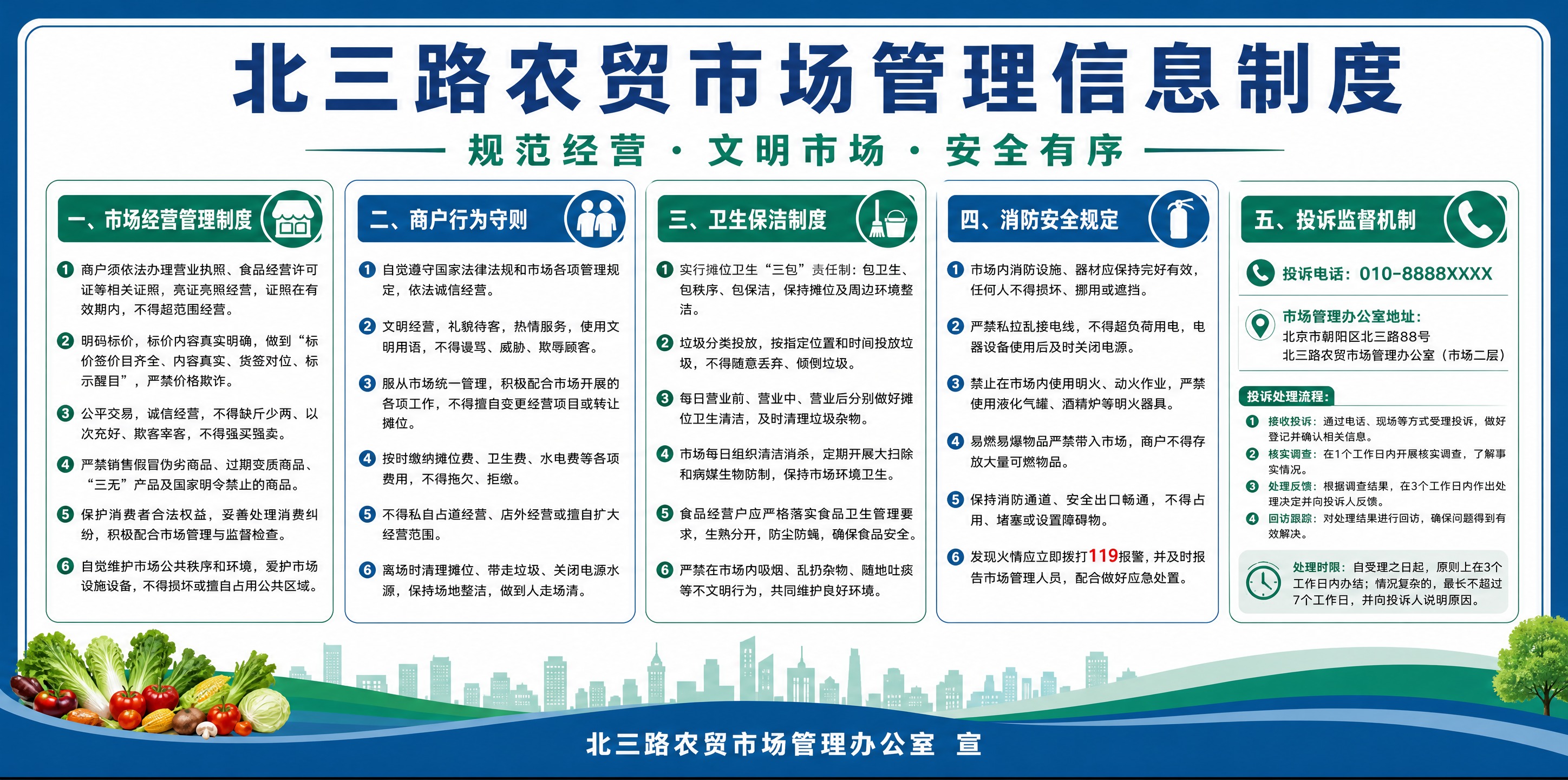 一张北三路农贸市场管理信息制度牌海报设计，横版超宽幅，正式规范… - 图片创意预览