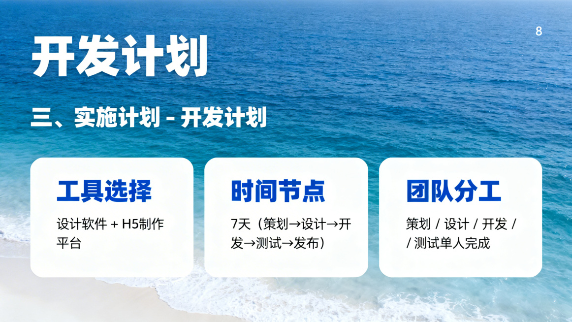 第8页PPT，三、实施计划 - 开发计划，极简专业风格，蓝白海洋风。内容：工具选择：设计软件 + H5 制作平台；时间节点：7 天（策划→设计→开发→测试→发布）；团队分工：策划 / 设计 / 开发预览效果