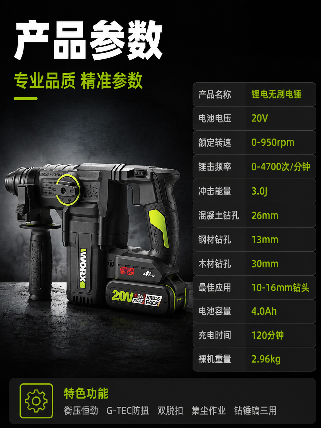 [商品] 使用【图1】威克士锂电无刷电锤；保留所有外观特征和整… - 图片创意预览