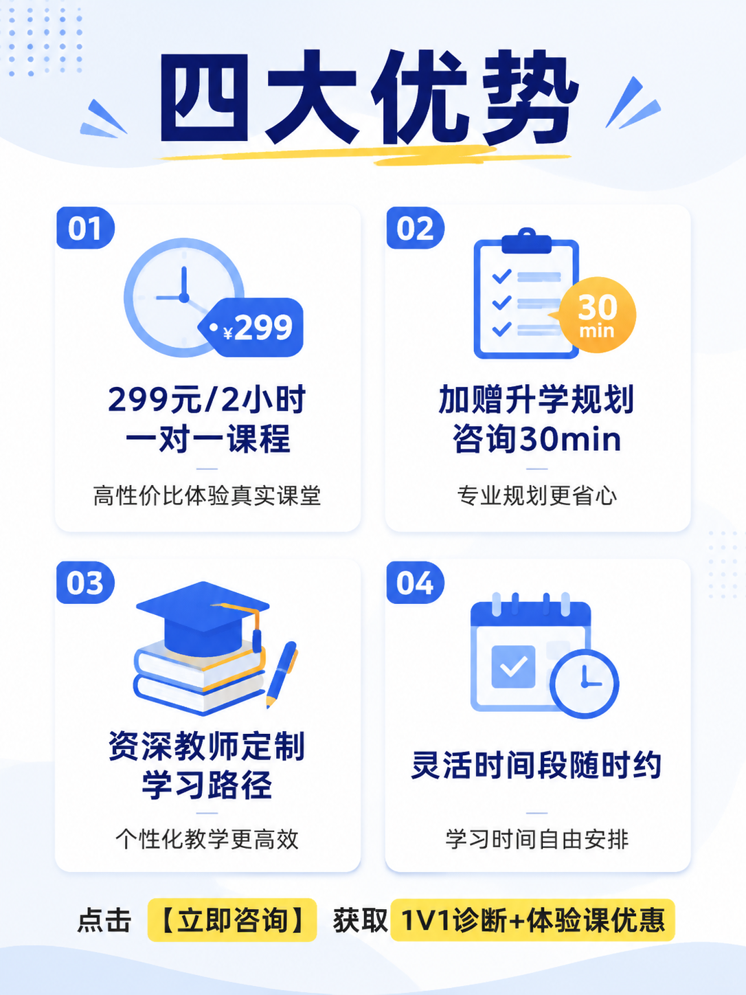 小红书信息图，简约教育风，蓝白主色调。标题：四大优势。四个优势… - 图片创意预览