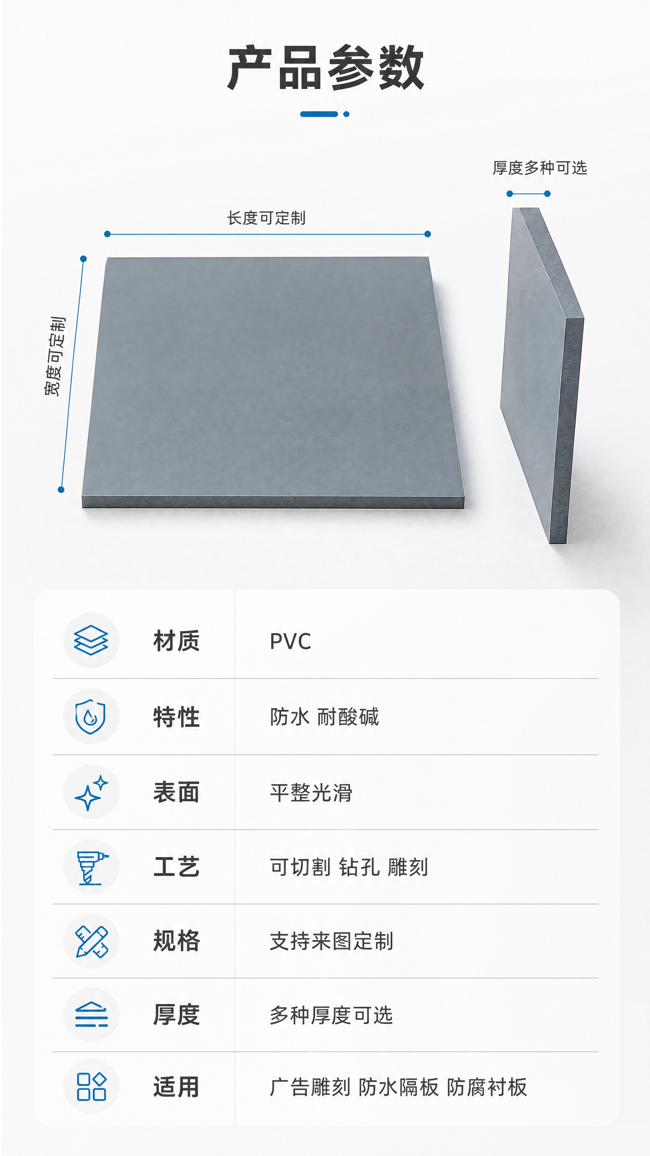 [商品] 使用【图1】灰色硬质PVC板；保留板材灰色、厚度、边… - 图片创意预览