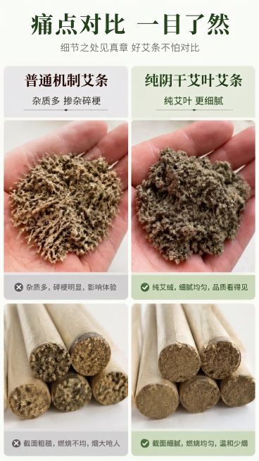 预览效果