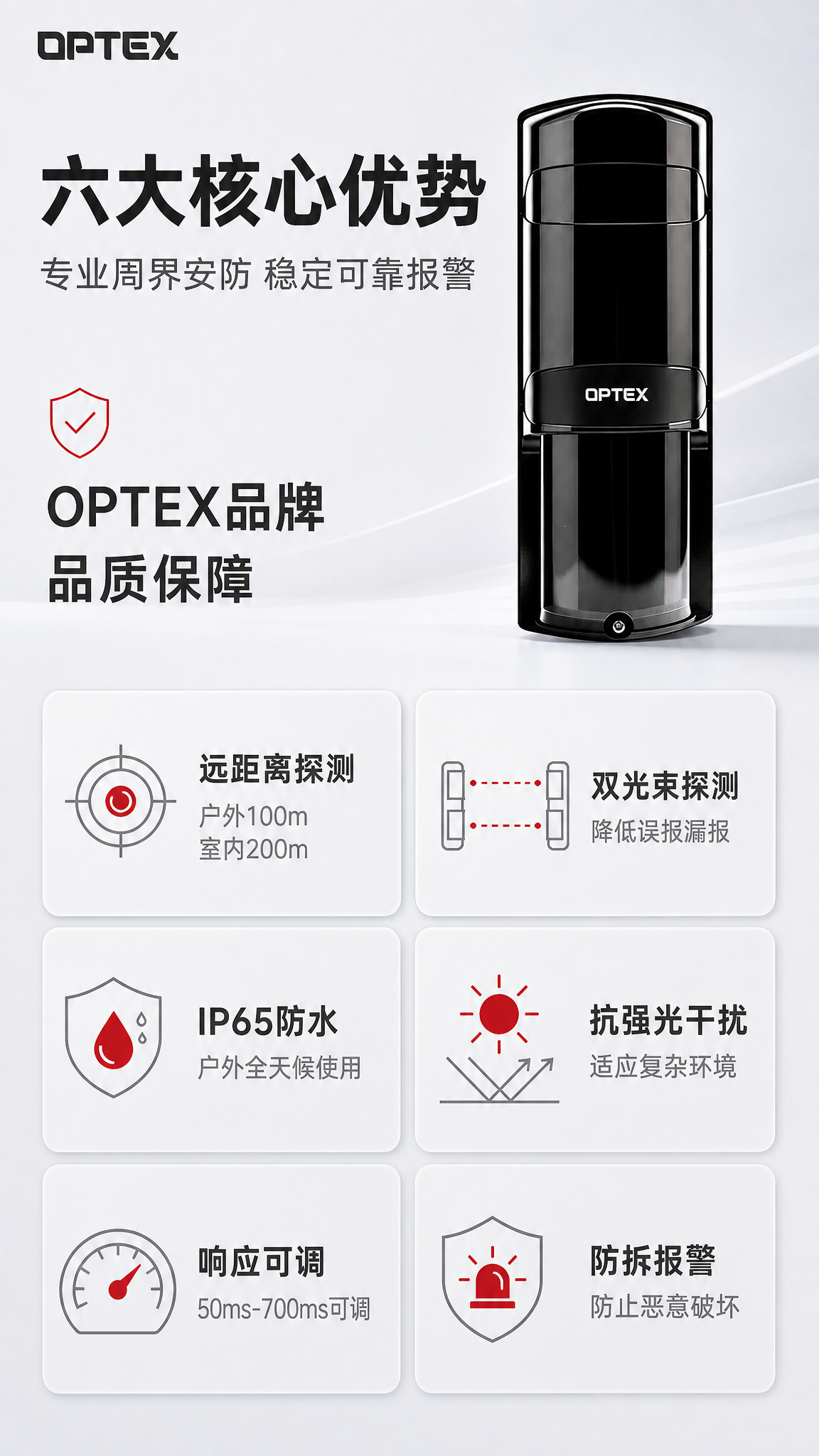 [商品] 使用【图1】AX系列红外对射探测器单台（接收端）；保… - 图片创意预览