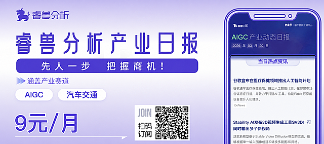 将图片中手机界面里的日期“2024年03月20日”中的“2024”修改为“2026”，其余所有内容、布局、颜色、字体、元素均保持不变