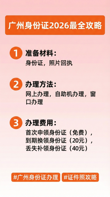 请你把这些图片采用小红书类似的攻略模板预览效果