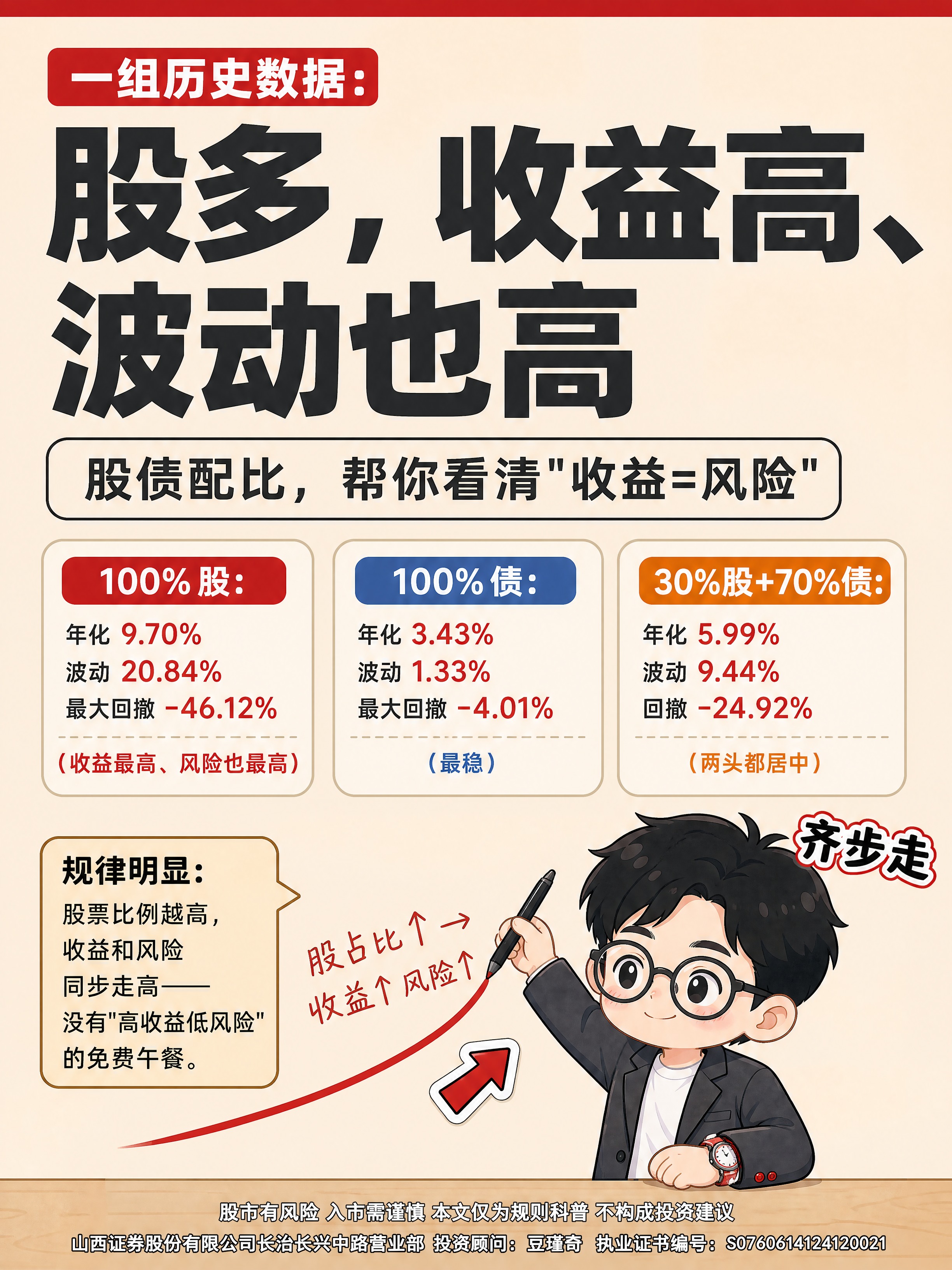小红书笔记大字封面，插图大字，杂志海报风，版式精美，小红书笔记… - 图片创意预览