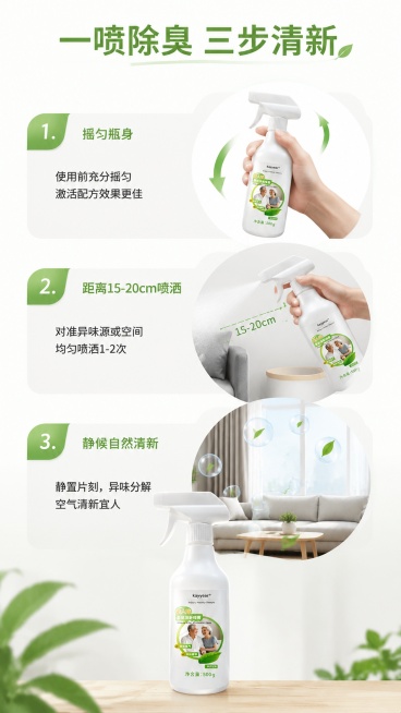 我已完成充值预览效果