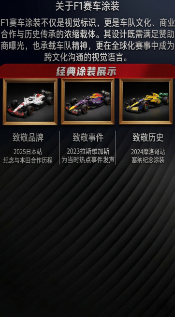 第五次重新生成F1赛车涂装介绍详情页，使用更强的光影对比突出赛车，调整文字字体使其更硬朗运动，贴合F1赛车主题，完整保留所有原始内容和文字信息预览效果