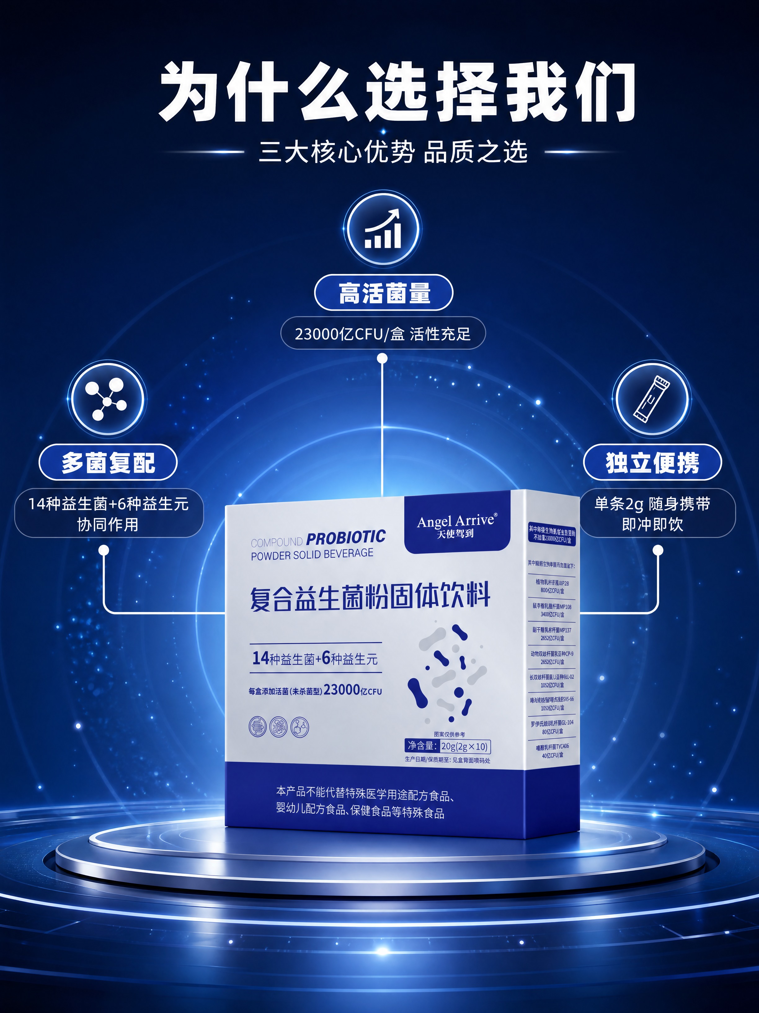 [商品] 使用【图2】复合益生菌粉外盒（置于画面中心，占画面约… - 图片创意预览