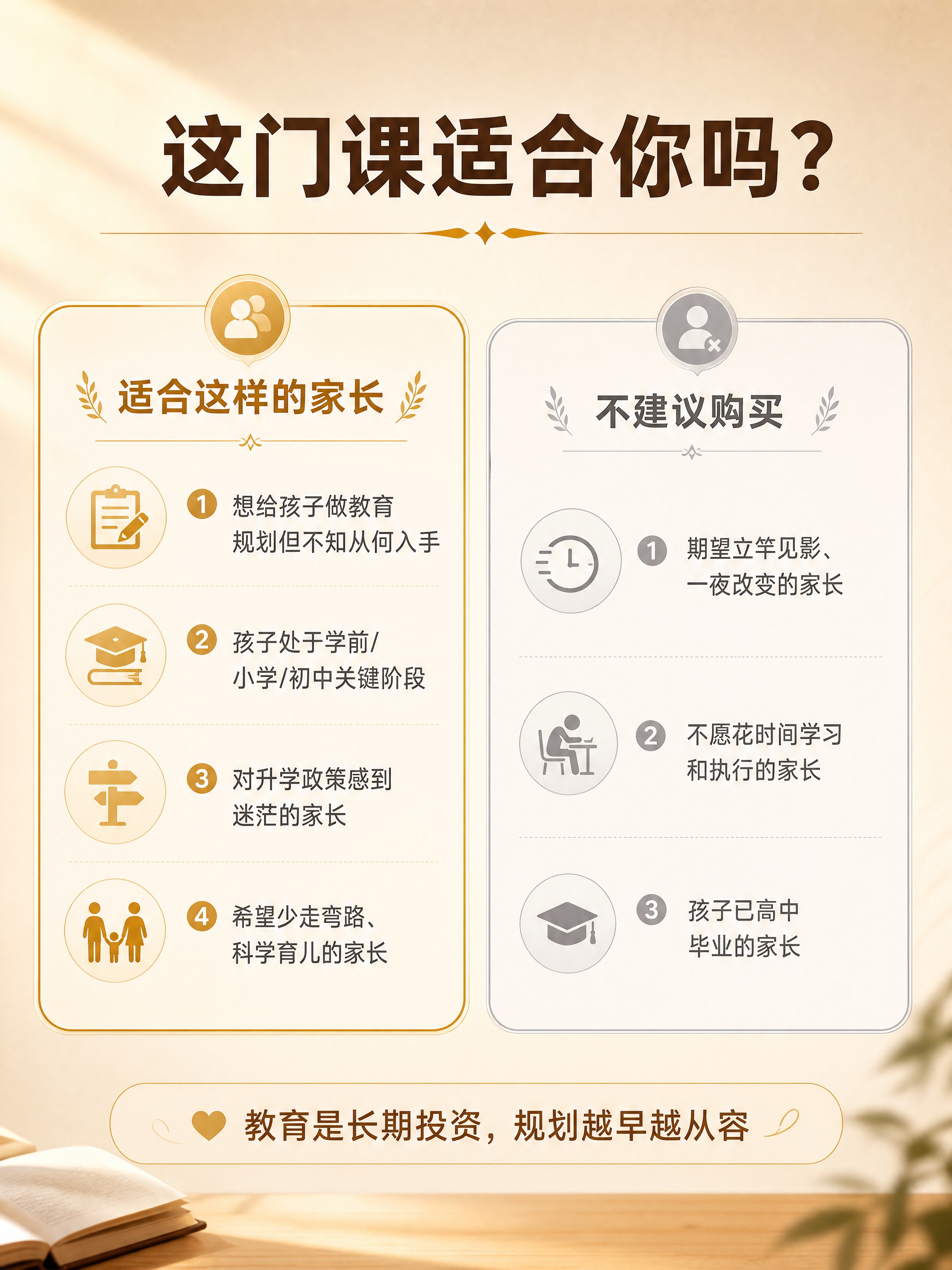 [商品] 教育规划家长指导课，非实物课程；本页为适用人群页，明… - 图片创意预览