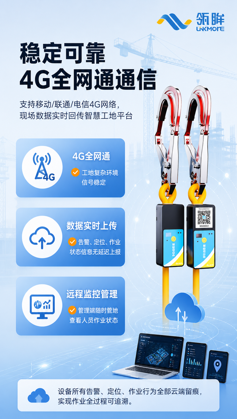 [商品] 使用【图5】瓴眸智能安全带双钩传感主机；保留蓝黑配色… - 图片创意预览