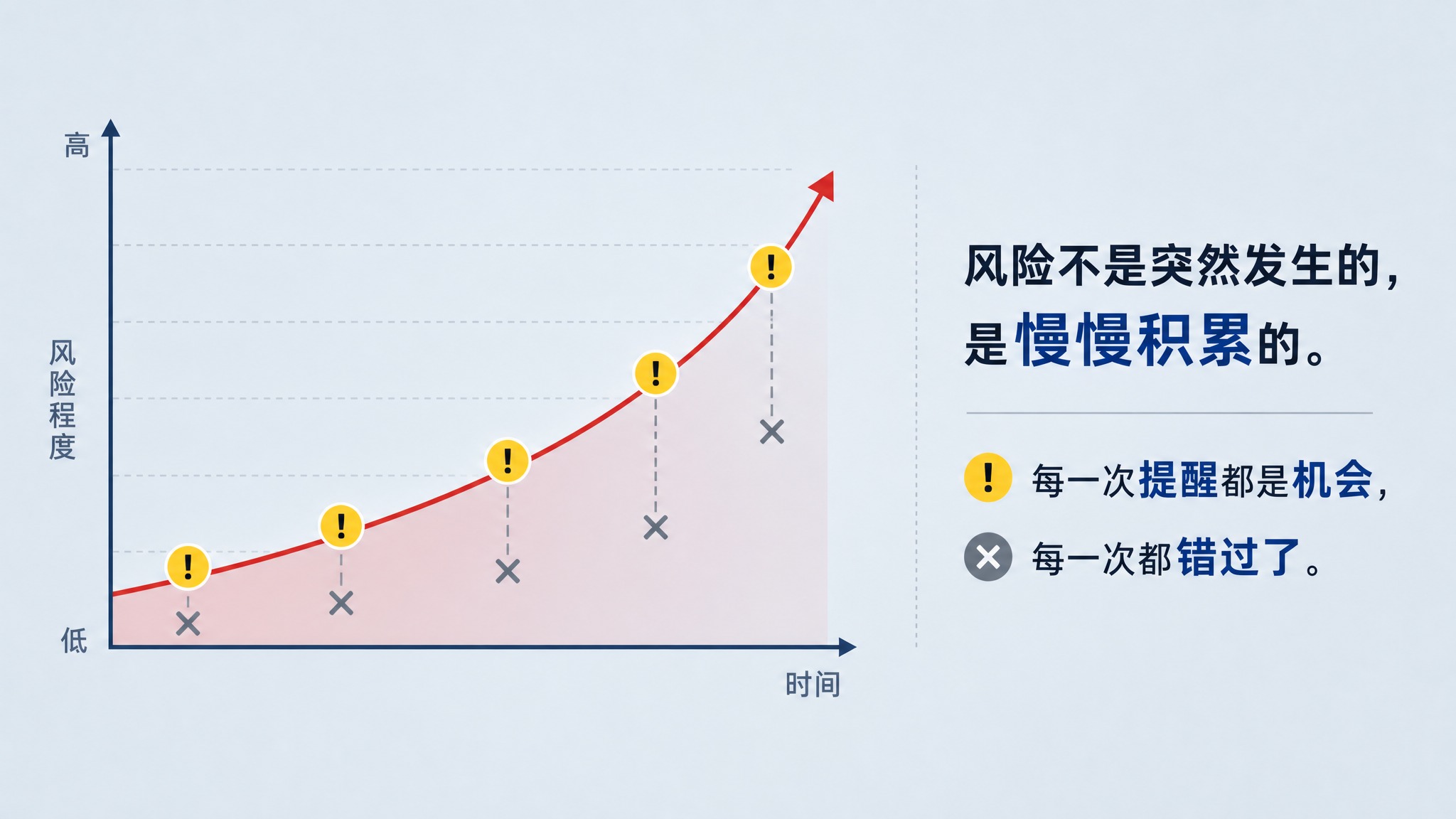 微信公众号文章逻辑插图，扁平化矢量风格，简洁清晰。画面左侧是一… - 图片创意预览