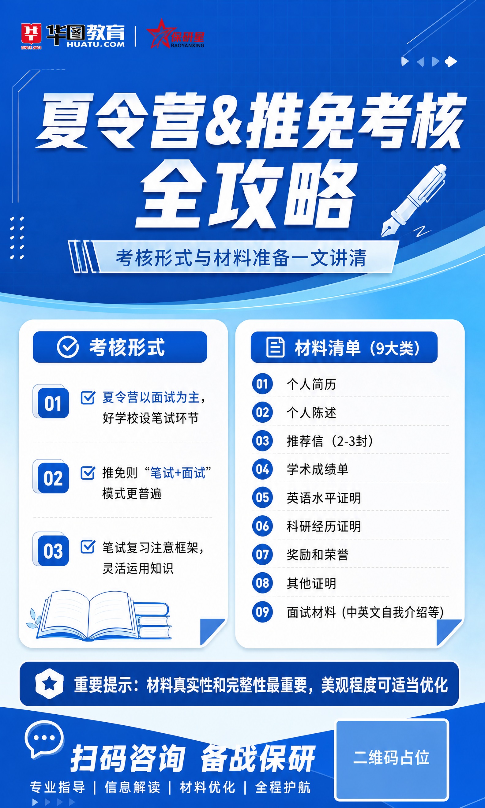 保持整张海报的整体布局、配色、文字内容和风格完全不变，只修改左… - 图片创意预览