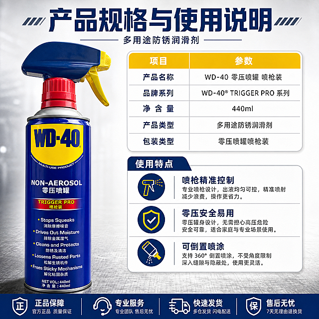 [主图-5] 规格参数与使用说明图，展示产品基本信息与喷枪装正确使用方式。
[统一基调] 专业五金工业风，高信息密度满版构图，深蓝主色搭配明黄强调色，白色辅助文字，粗体无衬线标题字体，简洁无衬线正文字体，圆角信息卡片与细线引线组件，左前侧硬朗工业光。
[画面] 左侧为产品气雾罐正视图，占画面约45%，完整展示瓶身所有文字信息与喷枪头结构。右侧为参数信息区，上方是规格参数表（产品名称、品牌系列、净含量440ml、产品类型多用途防锈润滑剂、包装类型零压喷罐喷枪装），下方是使用特点3条（喷枪精准控制、零压安全易用、可倒置喷涂）。底部有一条横向服务保障条。
[光影质感] 产品精修质感，背景为浅灰到白色渐变，信息卡片有轻微阴影，整体干净专业。
[配色] 浅灰白背景，深蓝标题，明黄表头，深灰正文，信息卡白底浅灰边框。
[文字版式] 顶部主标题"产品规格与使用说明"，右侧参数表用表格形式，表头明黄底白字，表内白底深灰字。使用特点用图标+文字横排。全部横排，字号清晰可读。
[输出要求] 1:1正方形，2K分辨率，产品完整不变形，参数文字清晰，禁止错字、模糊、水印、平台Logo。喷枪头形态正确。