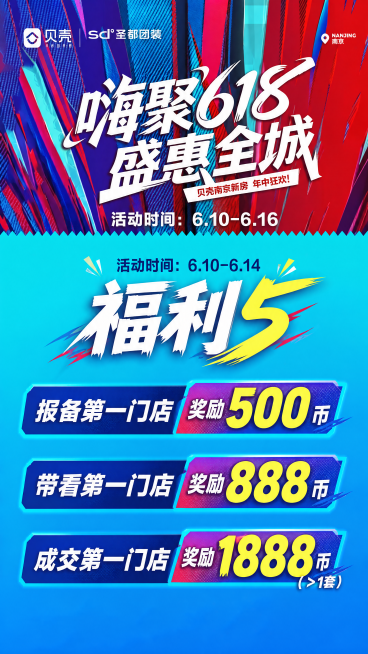 保留原图左上角“贝壳 sd°圣都团装”logo和右上角“NANJING 南京”标识，保留原图上部炫彩红紫蓝几何斜纹背景和下部青蓝色底板，保留顶部现有字体风格，在下部青蓝色底板区域添加福利活动内容：主标预览效果
