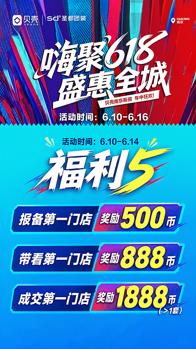 保留原图左上角“贝壳 sd°圣都团装”logo和右上角“NANJING 南京”标识，保留原图上部炫彩红紫蓝几何斜纹背景和下部青蓝色底板，保留顶部现有字体风格，在下部青蓝色底板区域添加福利活动内容：主标题“福利5”，接着依次排列三行奖励信息“报备第一门店 奖励500币”“带看第一门店 奖励888币”“成交第一门店 奖励1888币（＞1套）”，顶部添加小字标注“活动时间：6.10-6.14”，整体保持原图炫彩促销风格，所有文字清晰醒目，排版工整，不遮挡原有图案。