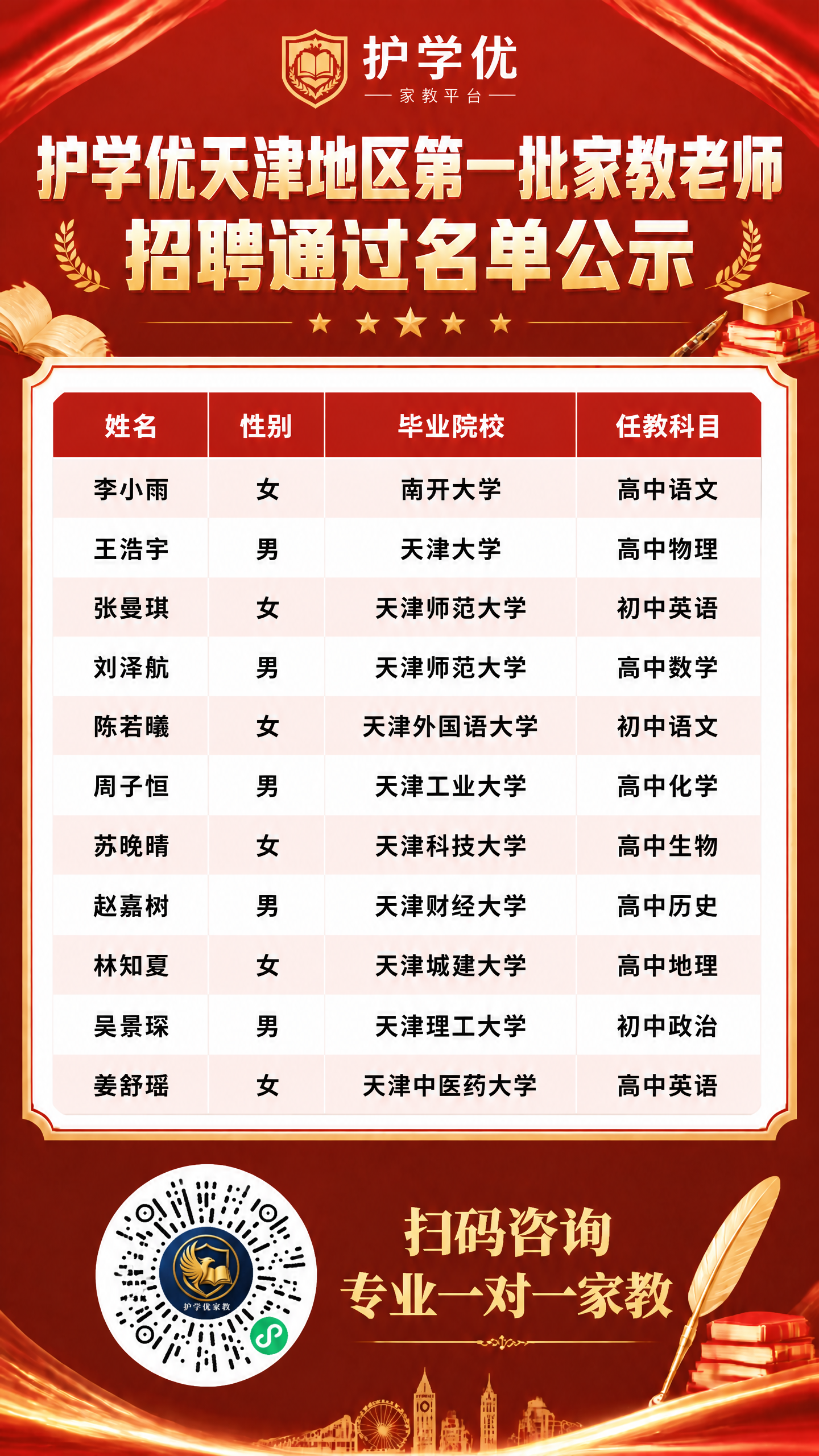 将海报底部的二维码占位方块替换为真实的护学优家教小程序码，小程… - 图片创意预览