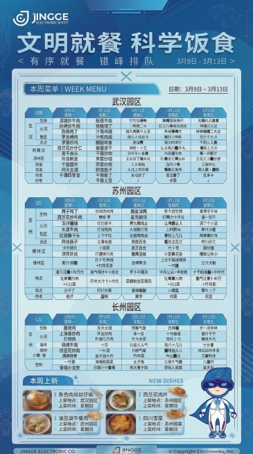 延长画面整体长度，进一步放大表格区域，增大表格尺寸和单元格，在不删减任何菜品内容的前提下，让表格内容更舒展清晰，保持企业IP自然放置，科技蓝潮玩风格不变，修正所有菜名错误，保证信息完整预览效果