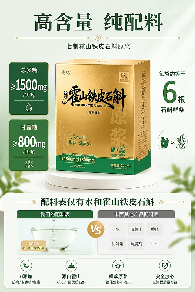 [第4屏] 成分含量与纯净配料详情屏-七制霍山铁皮石斛原浆。本屏使用【图1】作为商品主体。
[氛围/风格] 干净简约品质风，突出纯净配料卖点，清晰通透。
[元素布局] 中心位置放大展示产品包装，占比约60%，左侧大数字展示成分含量信息，右侧排列配料说明，底部展示鲜条对比信息，核心数据放大占屏突出卖点。
[光影质感] 中心柔光照明，产品包装高光清晰，背景干净明亮，整体反差适中。
[配色色系] 全局底色 #F2F8F0，主色白色和绿色，辅助色金色点缀，深绿色文字。
[视角构图] 中心对称构图，产品为视觉中心，数据展示清晰醒目。
[文字版式] 顶部主标题「高含量 纯配料」，左侧绿色块标注总多糖≥1500mg/100g、甘露糖≥800mg/100g，右侧文字说明「每袋约等于6根石斛鲜条」，底部标注「配料表仅有水和霍山铁皮石斛」，字体风格保持一致，重点数据放大加粗。
[比例分辨率] 9:16 竖版比例，4K分辨率，文字清晰可辨，高清画质。
[负向提示词] 包装变形，文字错乱，数据错误，颜色偏差，虚假宣传。