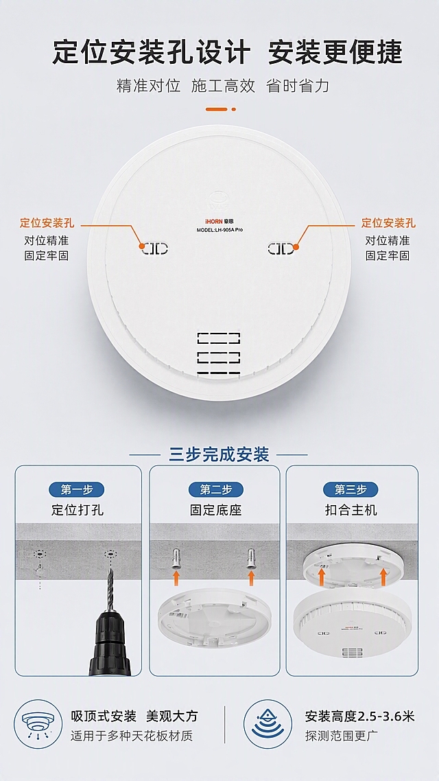 [第4张] 安装便捷设计-LH-905A Pro吸顶红外探测器背面定位安装孔详解。本张使用【图3】作为产品背面主体，背面外观严格保持原图不变。
[氛围/风格] 专业工程风格，清晰展示安装结构，排版克制高级。
[元素布局] 探测器背面朝上置于画面中央偏上，占比约50%；用引线标注两侧定位安装孔位置和功能；下方用步骤图或示意图说明安装流程；背景为优化后的浅灰棚拍背景；空白区域用安装优势文字填充。
[光影质感] 顶部均匀柔光，背面细节清晰可见，产品底部有柔和投影，整体干净明亮。
[配色色系] 全局底色 #F2F4F7 浅灰；主色白色产品背面；辅助色深灰文字、橙色标注引线、浅蓝步骤框。
[视角构图] 正俯视角度，背面为视觉中心，阅读动线从上至下：产品背面 → 安装孔标注 → 安装步骤说明。
[文字版式] 顶部主标题"定位安装孔设计  安装更便捷"，副标题"精准对位  施工高效  省时省力"；左右两侧安装孔用引线标注"定位安装孔  对位精准  固定牢固"；下方三步安装说明："第一步  定位打孔  第二步  固定底座  第三步  扣合主机"；底部补充文字"吸顶式安装  美观大方  适用于多种天花板材质 | 安装高度2.5-3.6米  探测范围更广"。
[比例分辨率] 9:16 竖版比例，4K分辨率，文字清晰可辨，高清画质。
[负向提示词] 产品变形扭曲，背面结构错误，水印，文字错乱，颜色偏差，背景杂乱。