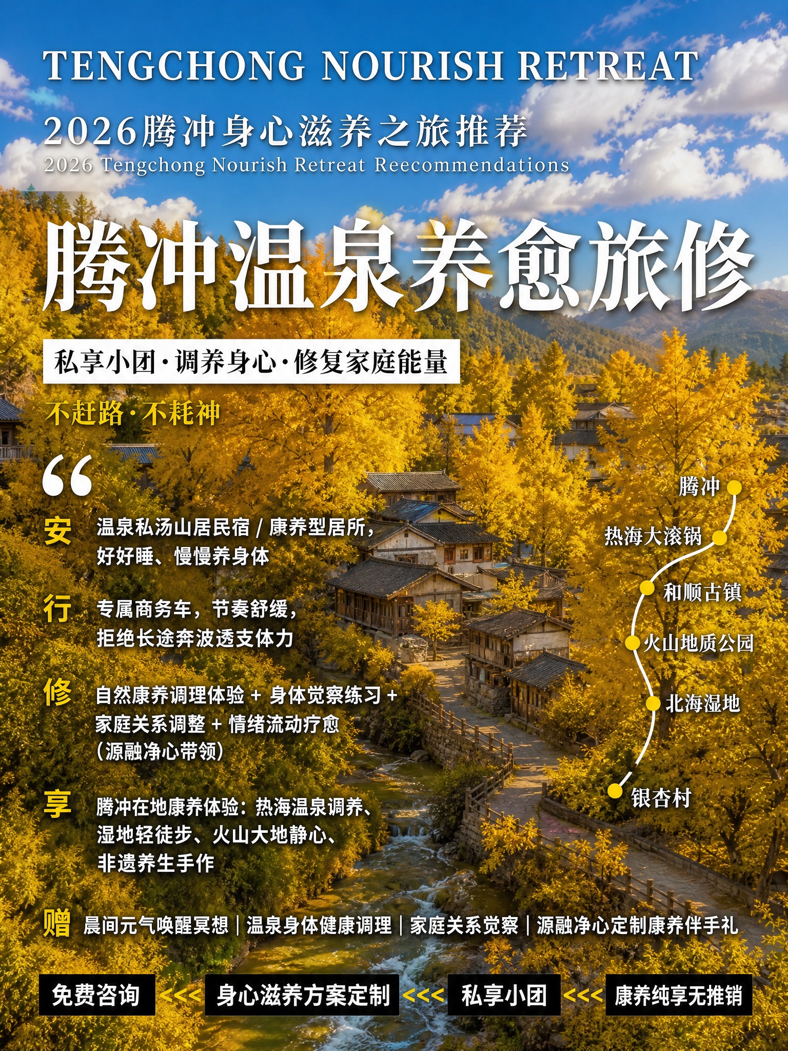 基于这张腾冲旅游海报，保留版式骨架和整体布局结构，做以下修改：… - 图片创意预览