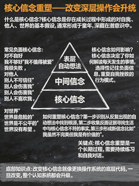 去除图片左上角的“AI生成”水印和右下角的“扣子”水印预览效果