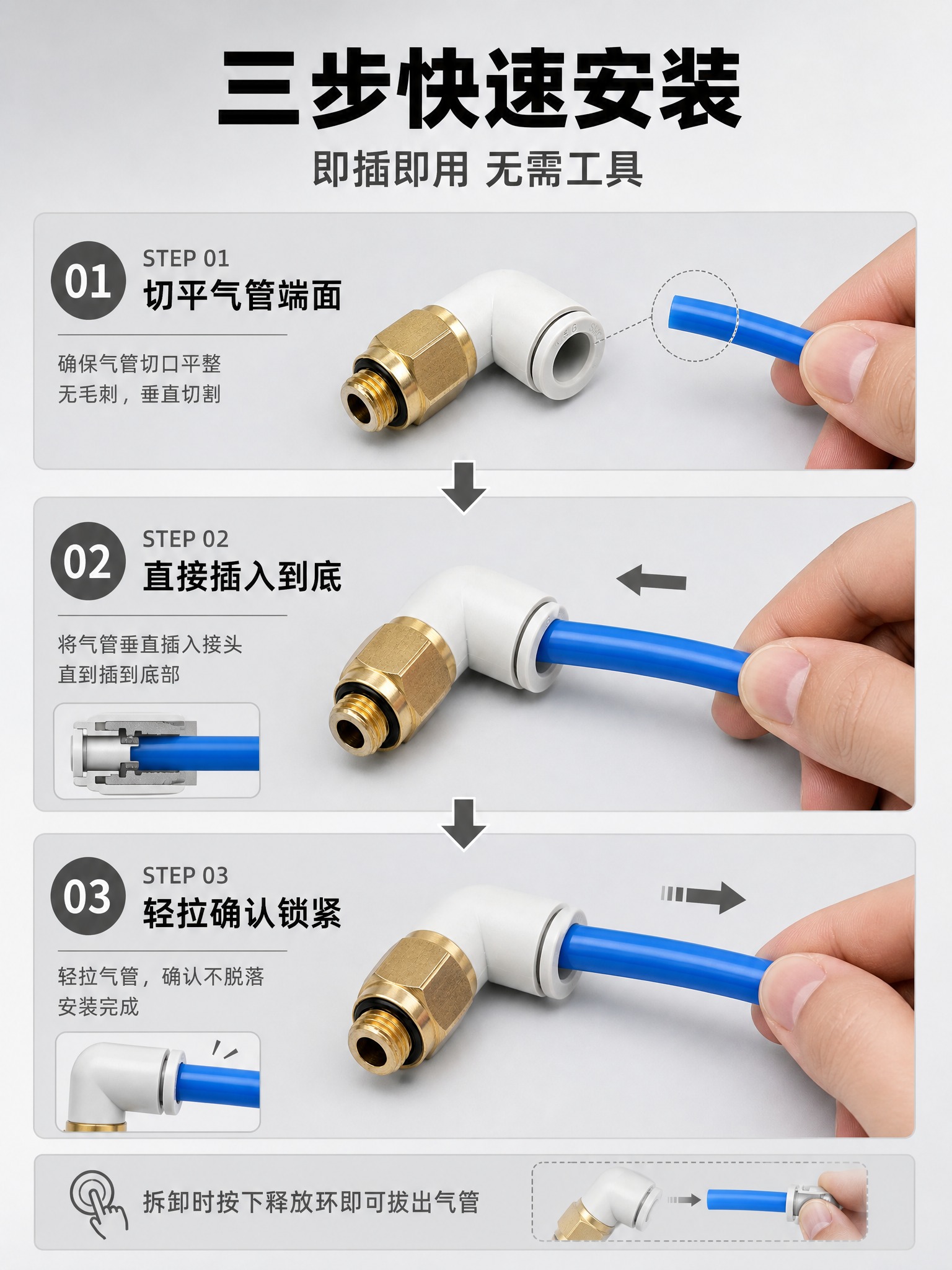 [详情页-5] SMC型气动接头安装使用演示，快插安装步骤展示… - 图片创意预览