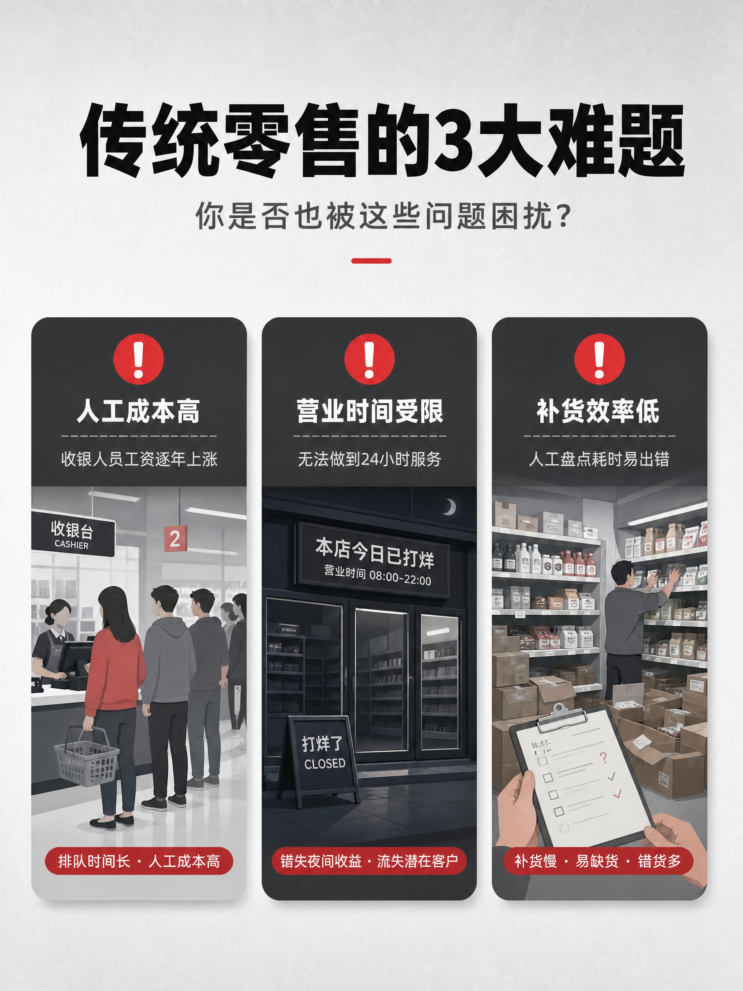 [商品] 本页为痛点页，不使用产品实物图。 [画面] 目标：直… - 图片创意预览
