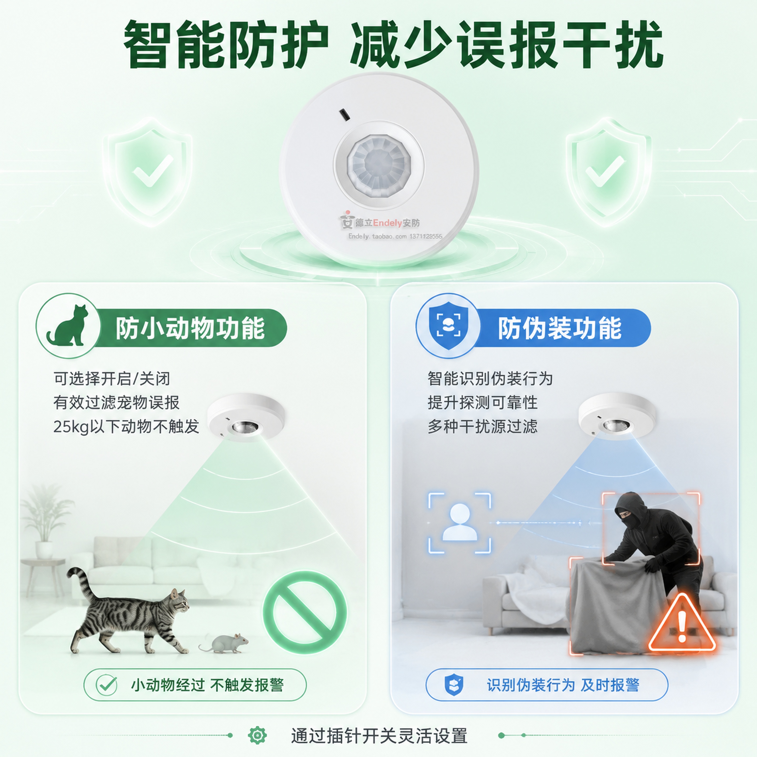 [第7屏] 智能防护功能-防小动物+防伪装功能解析。本屏使用【… - 图片创意预览