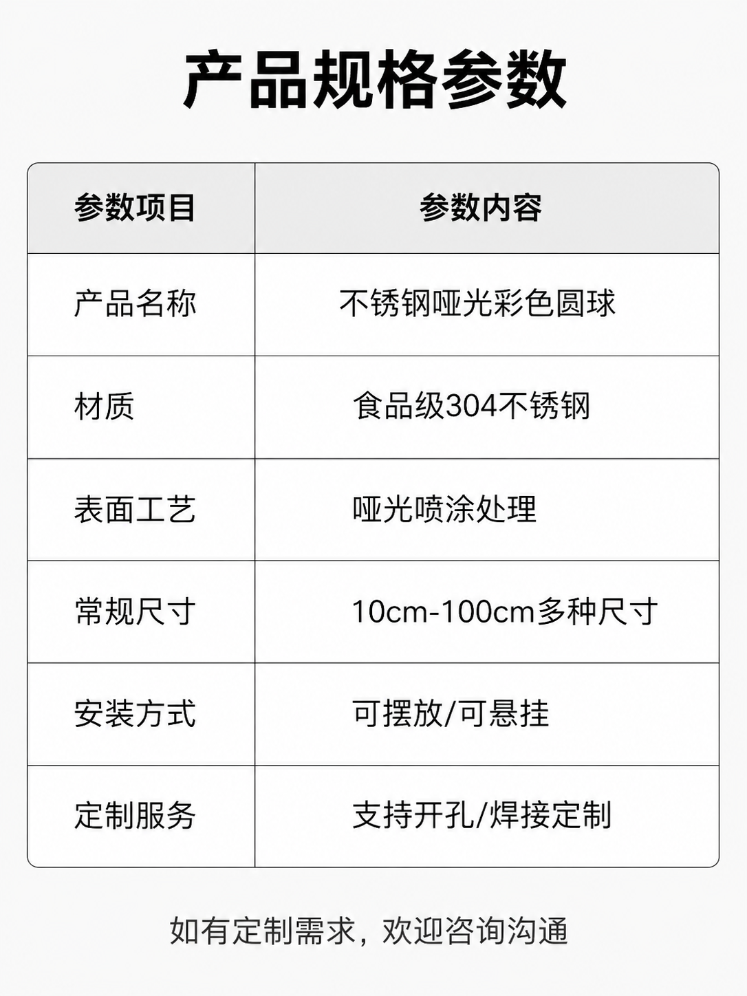 [第8屏] 规格参数总结-不锈钢哑光彩色圆球产品信息页。 [氛… - 图片创意预览