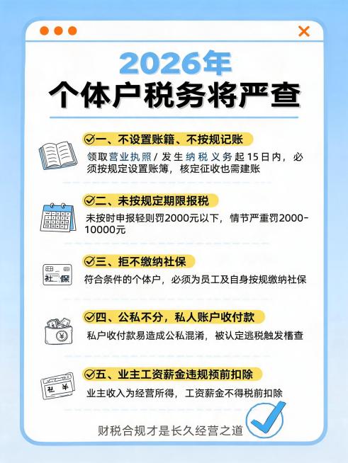 竖版3:4，小红书财税干货爆款海报，清新简约手绘ins风，时尚治愈，专业又接地气。整体采用圆角浏览器窗口卡片设计，浅蓝色粗描边，顶部有三个橙色小圆点和关闭按钮，背景是干净的浅蓝渐变底色，无多余干扰元素预览效果