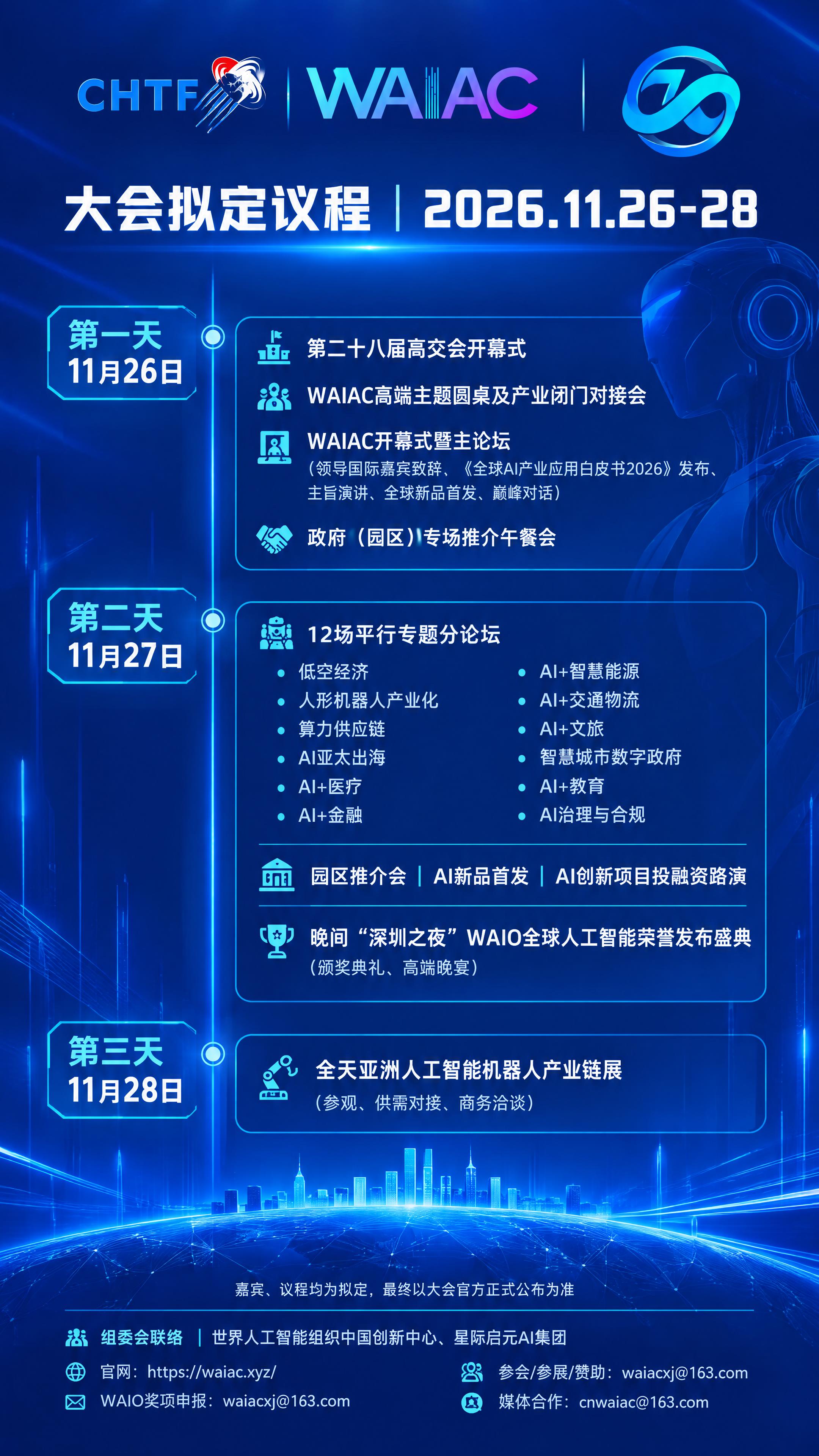 竖版长图海报，深蓝未来科技商务风格，宽度750px，纵向长图比… - 图片创意预览