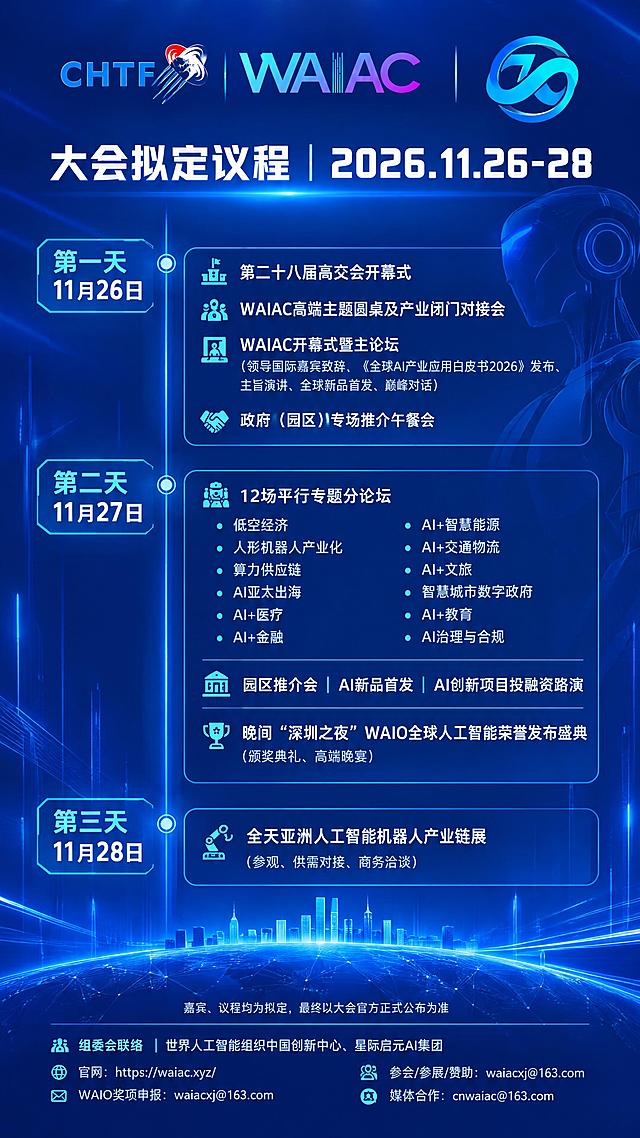 竖版长图海报，深蓝未来科技商务风格，宽度750px，纵向长图比例约80:200，4K超清。顶部预留LOGO区域，放置三个去底LOGO按顺序水平排列，从左到右依次为CHTF标志、WAIAC渐变字标志、星际启元蓝青环形标志，LOGO保持原比例不变形。主标题文字："大会拟定议程｜2026.11.26‑28"，位于顶部LOGO下方，白色科技感字体。中间主体为简约纵向发光时间轴，微弱蓝色光带，按三天时间纵向排列日程内容：第一天11月26日：第二十八届高交会开幕式、WAIAC高端主题圆桌及产业闭门对接会、WAIAC开幕式暨主论坛（领导国际嘉宾致辞、《全球AI产业应用白皮书2026》发布、主旨演讲、全球新品首发、巅峰对话）、政府（园区）专场推介午餐会。第二天11月27日：12场平行专题分论坛（低空经济、人形机器人产业化、算力供应链、AI亚太出海、AI+医疗、AI+金融、AI+智慧能源、AI+交通物流、AI+文旅、智慧城市数字政府、AI+教育、AI治理与合规）、园区推介会｜AI新品首发｜AI创新项目投融资路演、晚间"深圳之夜"WAIO全球人工智能荣誉发布盛典（颁奖典礼、高端晚宴）。第三天11月28日：全天亚洲人工智能机器人产业链展（参观、供需对接、商务洽谈）。底部备注小字："嘉宾、议程均为拟定，最终以大会官方正式公布为准"。页面底部小字组委会联络：组委会联络｜世界人工智能组织中国创新中心、星际启元AI集团；官网：https://waiac.xyz/；WAIO奖项申报：waiacxj@163.com；参会/参展/赞助：waiacxj@163.com；媒体合作：cnwaiac@163.com。背景为深蓝色科技感渐变，淡蓝色机器人剪影作为背景装饰，透明度低，不遮挡正文文字。整体风格简约高端，科技感强，文字清晰易读，纵向排版适合小程序详情页展示。