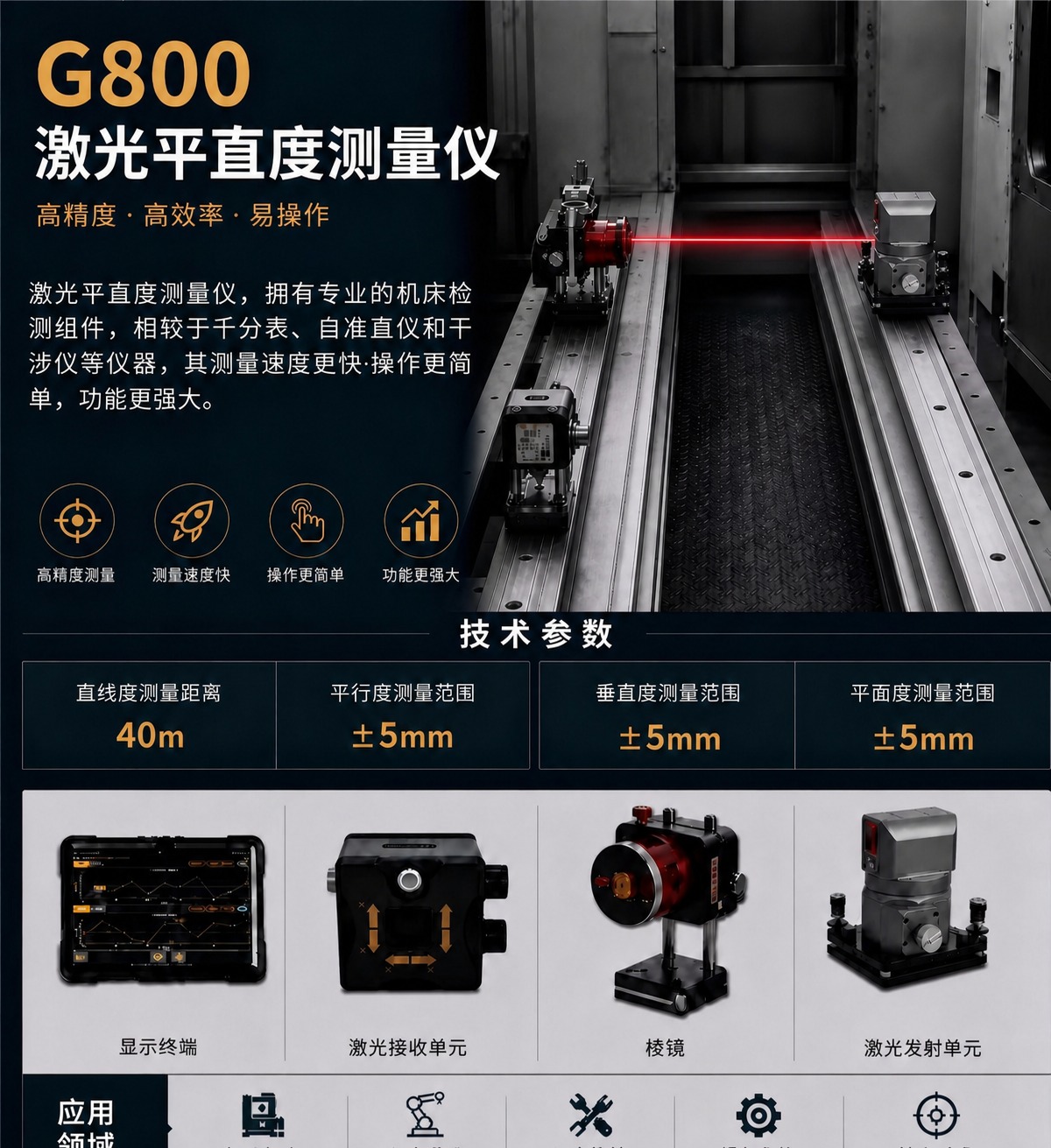 将导轨上左右相对的两个产品调整为完全平行对齐，保持相同的透视角… - 图片创意预览