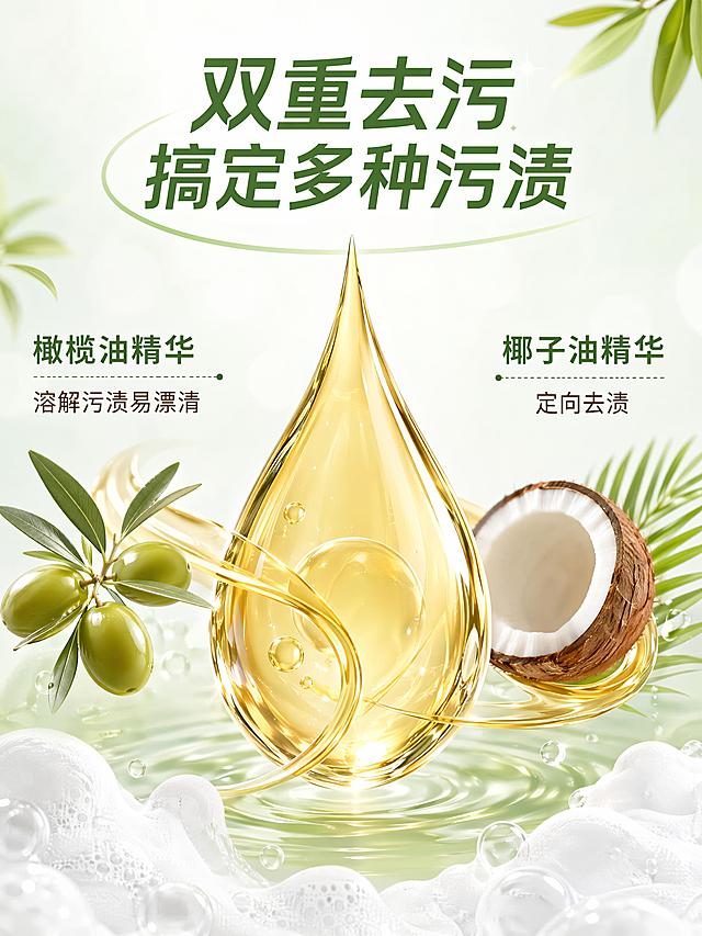 [第3屏] 功效原理展示-好爸爸洗衣露双重去污核心功效。参考【图2】的设计逻辑。本屏使用【图1】商品信息。
[氛围/风格] 简约专业，清晰直观，自然清新，透感水润。
[元素布局] 画面上方大标题区，中心位置展示一滴透亮精油，橄榄油和椰子油果实分别标注在两侧，下方点缀泡沫元素；整体干净不杂乱。
[光影质感] 中心精油采用通透光感，整体明暗层次清晰，突出成分天然感。
[配色色系] 全局底色 #f8fcf9；主色白色和浅绿；辅助色橄榄绿和金色。
[视角构图] 中心聚焦构图，阅读从上到下流畅自然。
[文字版式] 大标题「双重去污 搞定多种污渍」，左侧标注「橄榄油精华 溶解污渍易漂清」，右侧标注「椰子油精华 定向去渍」，文字清晰排版均衡，不遮挡核心视觉元素。
[比例分辨率] 3:4 竖版比例，4K分辨率，文字清晰可辨，高清画质。
[负向提示词] 恶心污渍，过度夸张，文字错乱，水印，背景杂乱。
