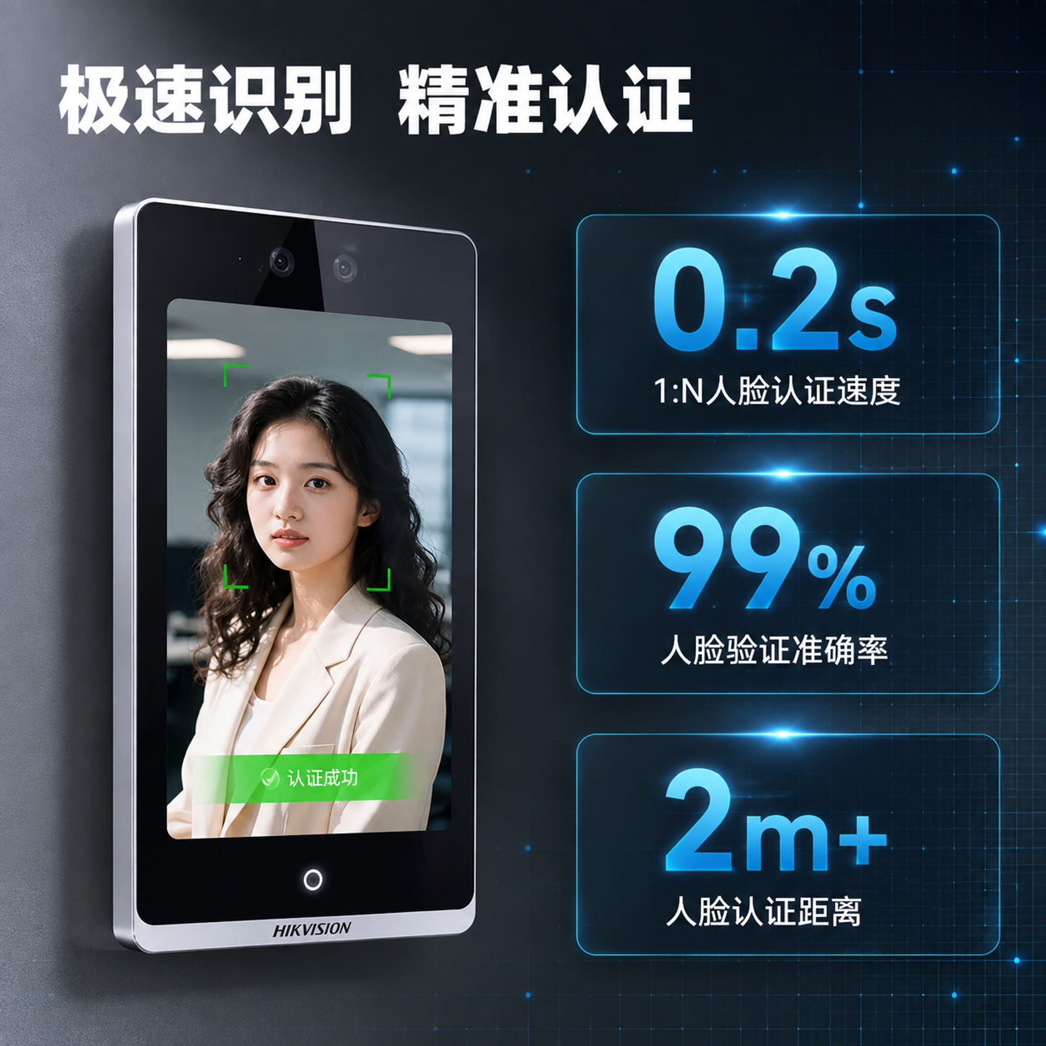 [主图-2] 核心性能卖点 人脸识别速度与准确率 [氛围风格]… - 图片创意预览