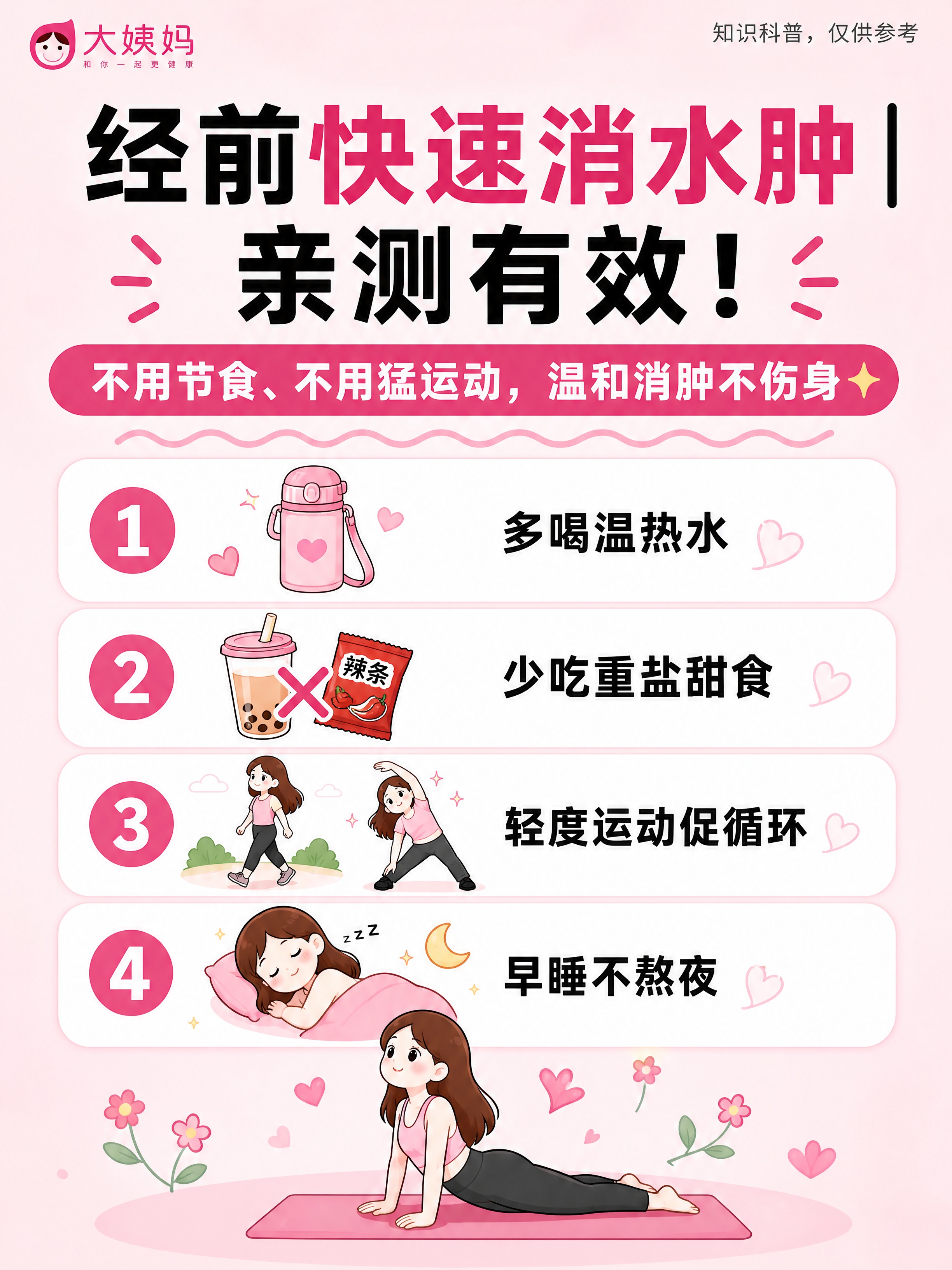 小红书笔记科普内页，插图大字风格，粉色卡通插画风，版式精美，小… - 图片创意预览
