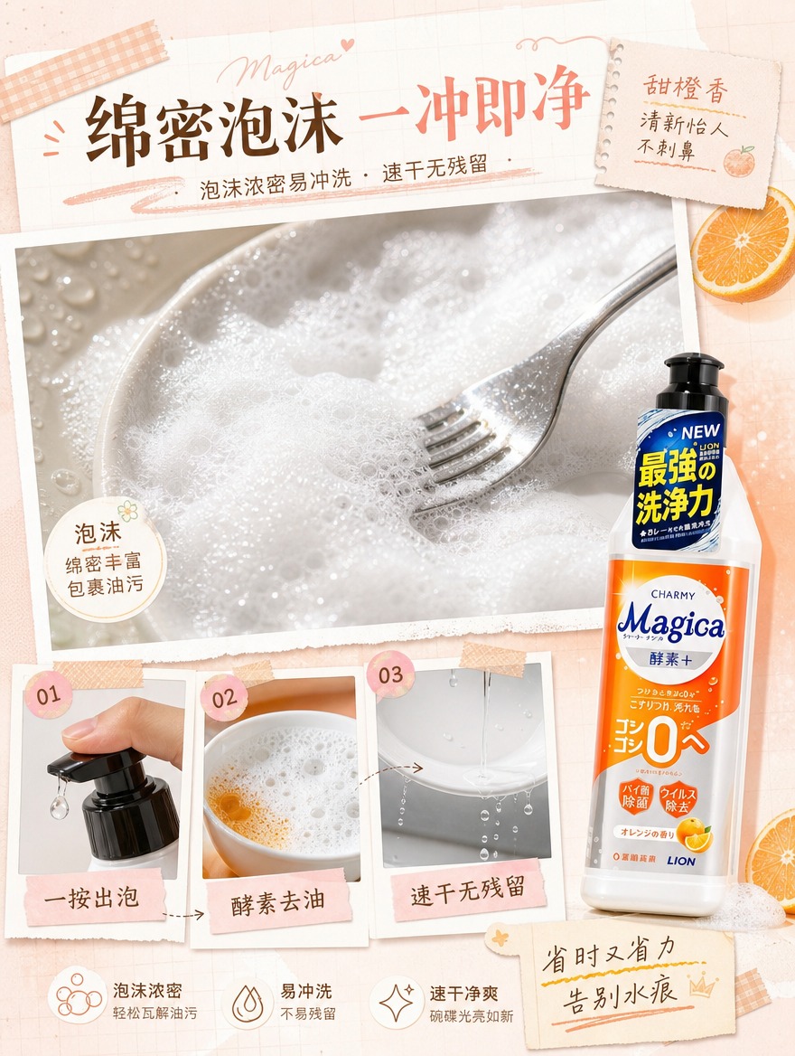 [商品] 使用【图5】甜橙香款LION狮王CHARMY Mag… - 图片创意预览