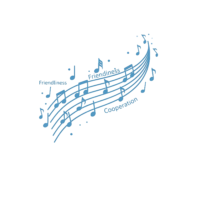 移除深蓝色背景和底部的“PROSOCIAL MUSIC”“Cooperation & Assistance”文字，保留五线谱上的“Friendliness”“Cooperation”英文文字、所有音符和五线谱图案，将这些保留的图案颜色改为#4B97C8青蓝色，背景透明，保持图案细节完整