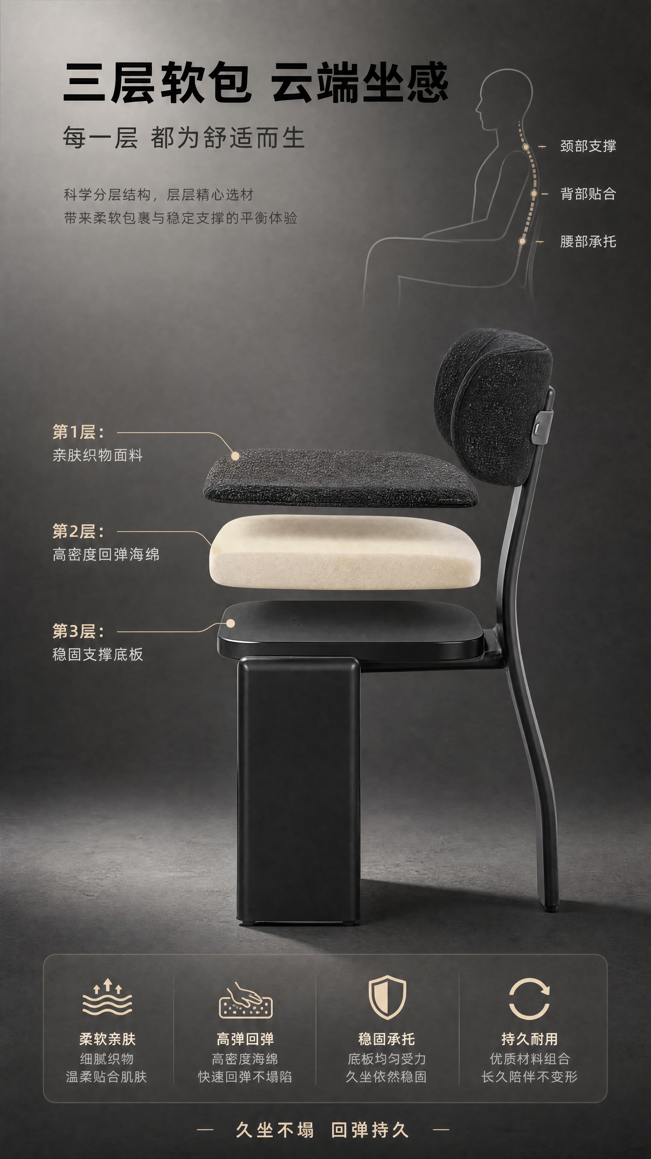 [商品] 使用【图4】侧面角度的普雷托黑色餐椅；保留座面软包、… - 图片创意预览
