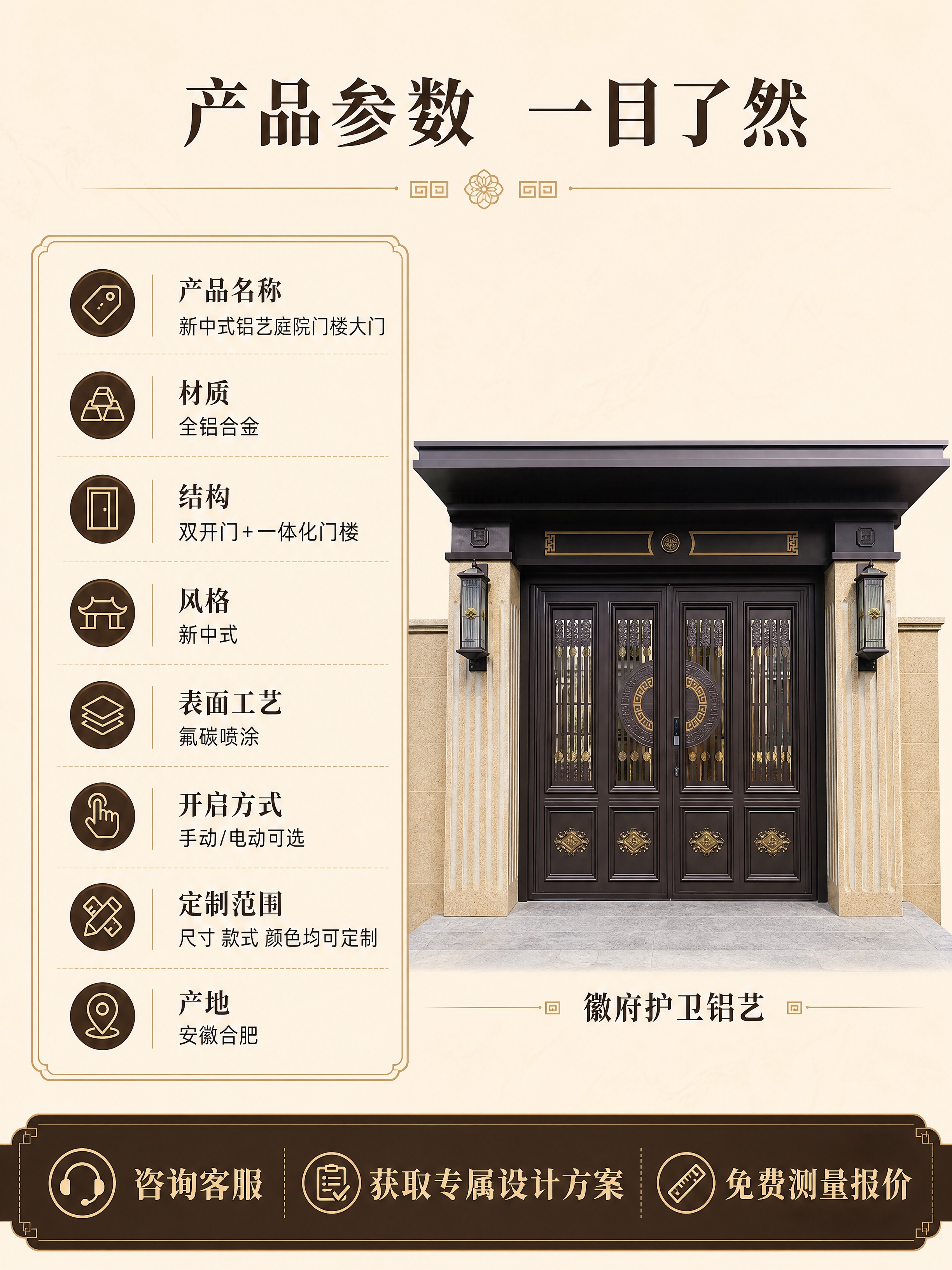 [商品] 使用【图1】徽府护卫铝艺新中式庭院门楼双开大门；保留… - 图片创意预览