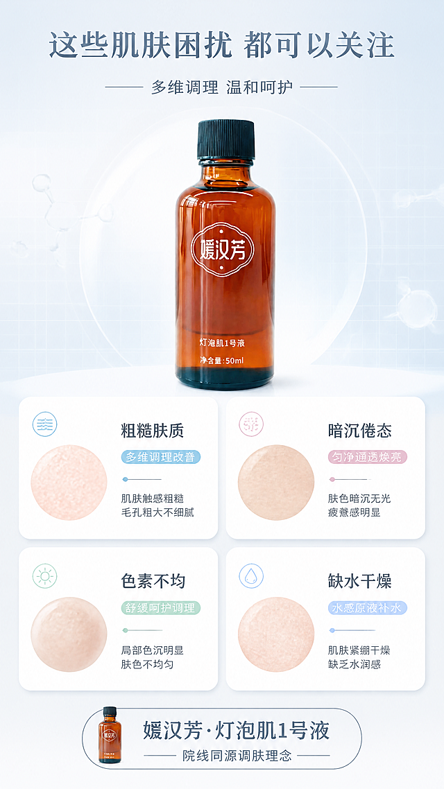 [第6张] 适用肤质与困扰匹配页。本张使用【图1】作为商品主体。
[氛围/风格] 专业诊断卡片风，清晰分类，院线专业感，清爽明亮，非黑金奢华。
[元素布局] 画面上方产品瓶身居中偏上，占比约30%；下方4格卡片网格布局，每格对应一种肤质/困扰；背景为浅灰蓝色渐变+细线网格底纹，卡片为白色圆角悬浮设计；每个卡片内有圆形肤质示意图标+文字，3层以上视觉层次。
[光影质感] 顶部均匀柔光，卡片有轻微投影悬浮感，产品瓶身立体高光，整体干净明亮。
[配色色系] 全局底色 #F0F4F8 浅灰蓝；主色雾霾蓝+白色卡片；辅助色浅粉、浅绿标签区分。
[视角构图] 正面平视，上产品下卡片网格，阅读动线上产品→中卡片群→底部总结。
[文字版式] 顶部主标题「这些肌肤困扰 都可以关注」，副标题「多维调理 温和呵护」；4张卡片：「粗糙肤质 多维调理改善」「暗沉倦态 匀净通透焕亮」「色素不均 舒缓呵护调理」「缺水干燥 水感原液补水」；底部产品名+「院线同源调肤理念」标注，文字清晰，卡片内文字大小适中可读。
[比例分辨率] 9:16竖版比例，4K分辨率，文字清晰可辨，高清画质。
[负向提示词] 瓶身变形，颜色偏差，黑金风格，医疗承诺，根治表述，水印，文字错乱，优惠信息。