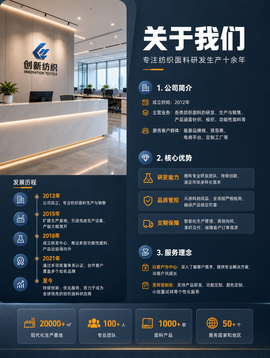 [商品] 无实物产品图，生成公司介绍模块模板；画面左侧为公司前… - 图片创意预览